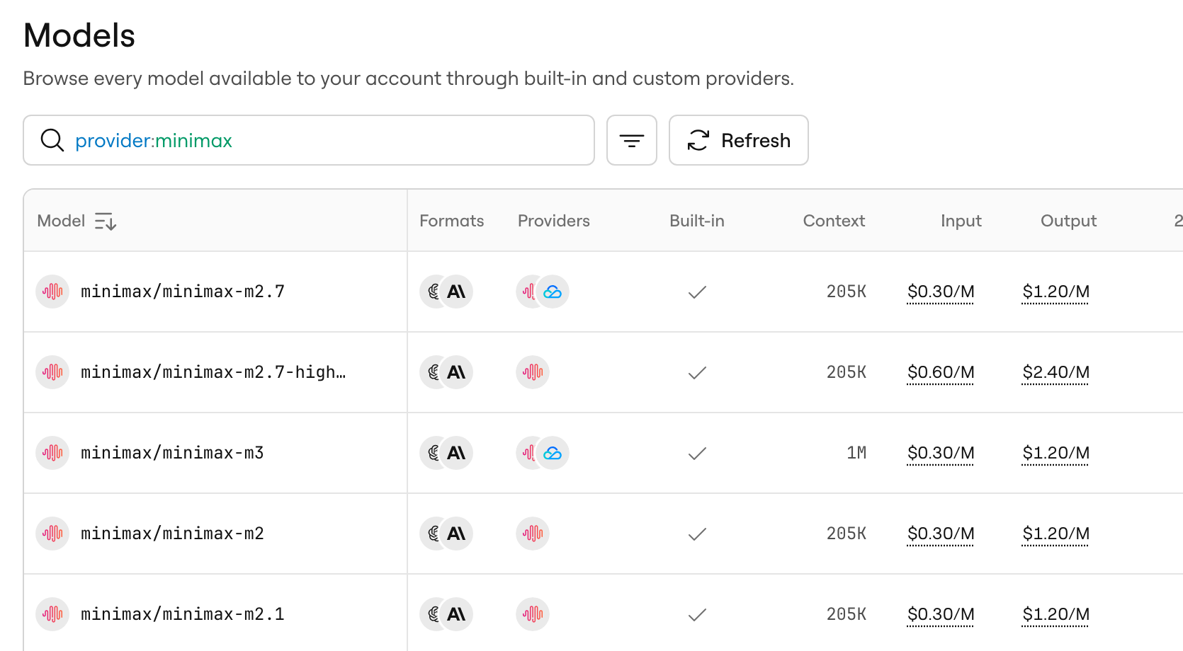 AI Gateway model catalog filtered to MiniMax, one of the newly supported managed providers.